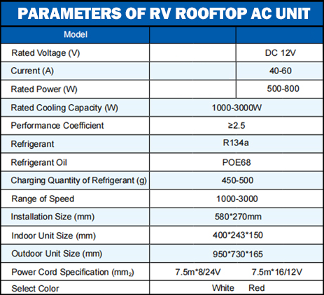 KYOPK0103  PARK KLİMA  TEK  FANLİ 12 V 